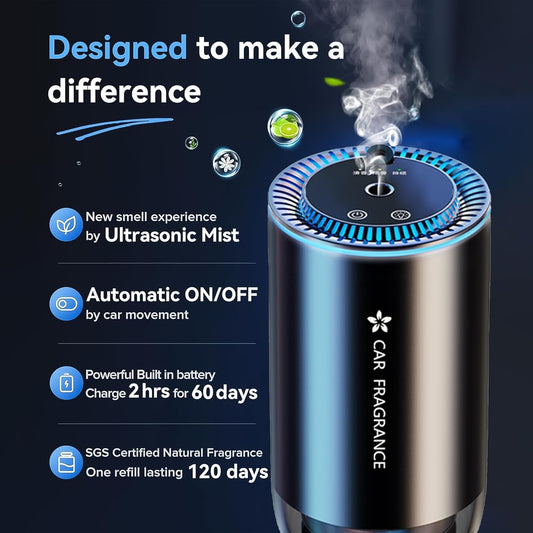 Smart Car Diffuser, Fragrance & Air Purifier with Ambient & Star Lighting