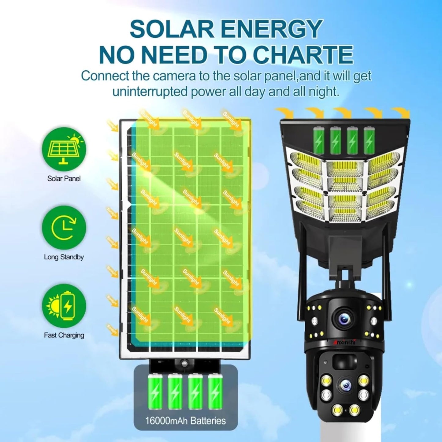 4G 2-in-1 Solar Street Light Camera Outdoor, 12MP Dual Lens PTZ Wireless Security Cam, Two-Way Audio, Motion Detection, Night Vision, IP66 Waterproof, Home Surveillance System