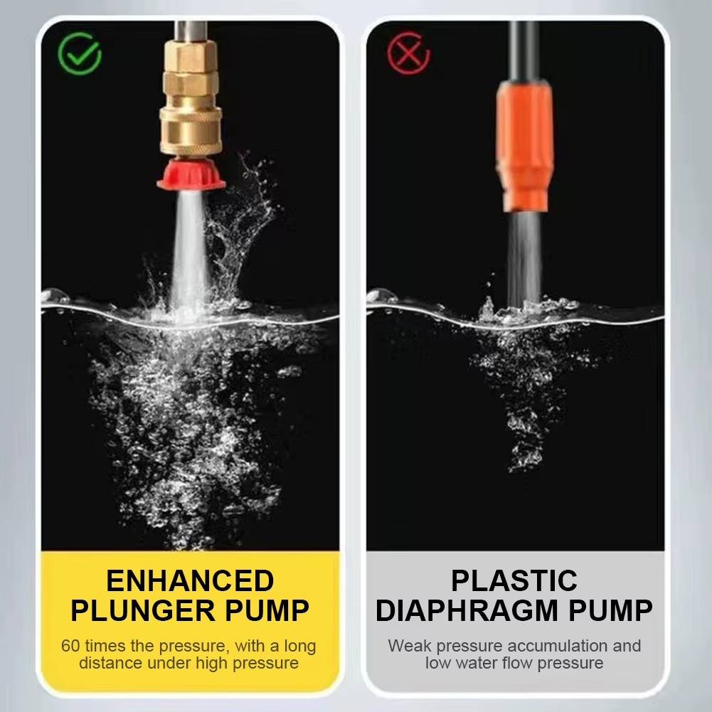 Multifunctional Car Washer Rechargeable Car Wash Machine for Vehicle, Home Cleaning & Watering