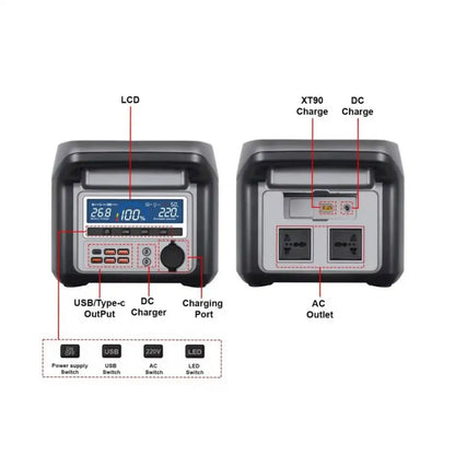 Lc Star 2000W Portable Power Station For Emergencies, Outdoors, Power Backup, Remote Areas(Solar Panel not included)