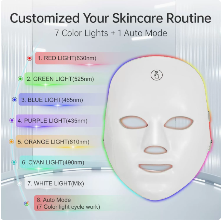 Red Light Therapy LED Face Mask for Anti-Aging | Professional Skin Rejuvenation