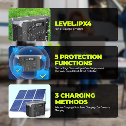 Portable 1000W Power Station, For Power Outages, Emergencies, Remote Areas, Camping, Road trips & Outdoors (Solar Panels Included)