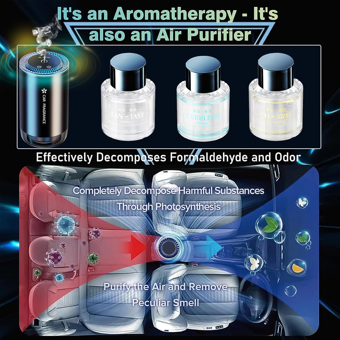Smart Car Diffuser, Fragrance & Air Purifier with Ambient & Star Lighting