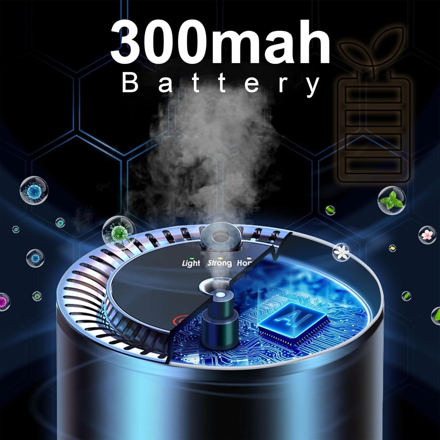 Smart Car Diffuser, Fragrance & Air Purifier with Ambient & Star Lighting