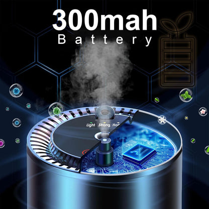 Smart Car Diffuser, Fragrance & Air Purifier with Ambient & Star Lighting