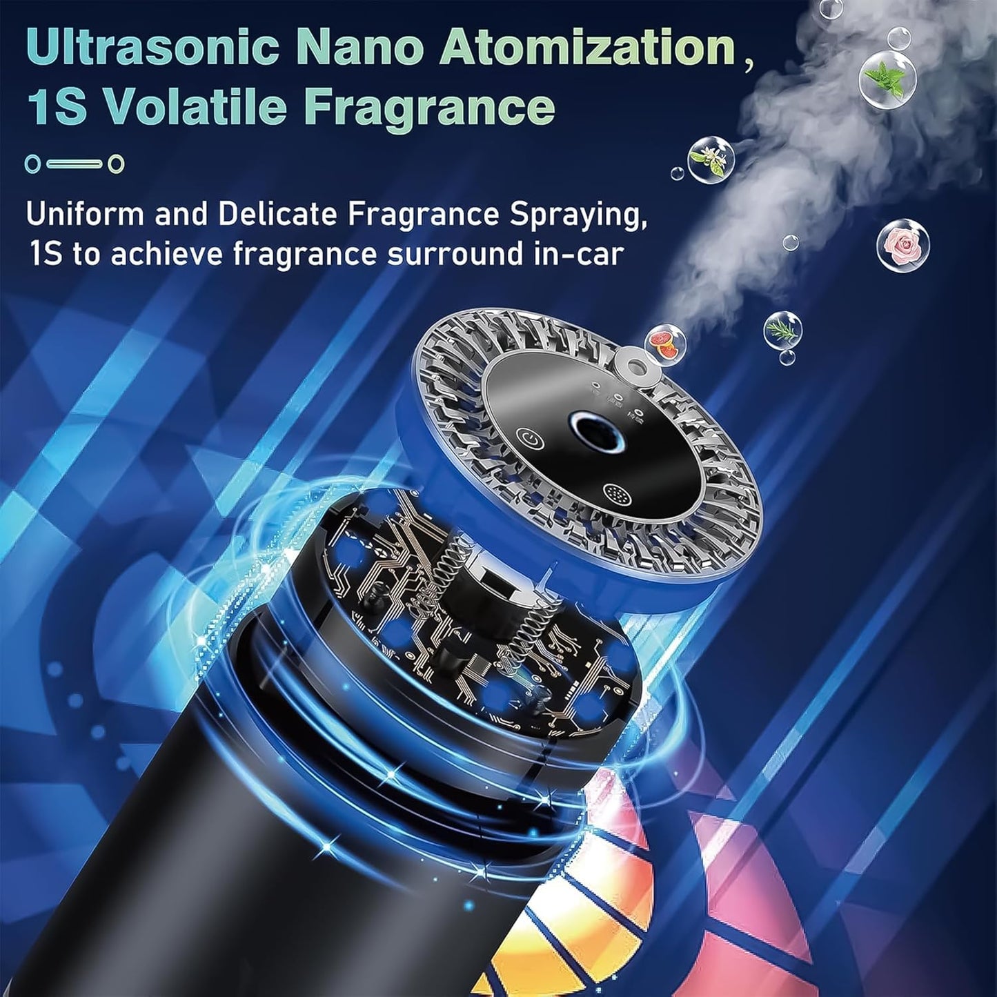 Smart Car Diffuser, Fragrance & Air Purifier with Ambient & Star Lighting