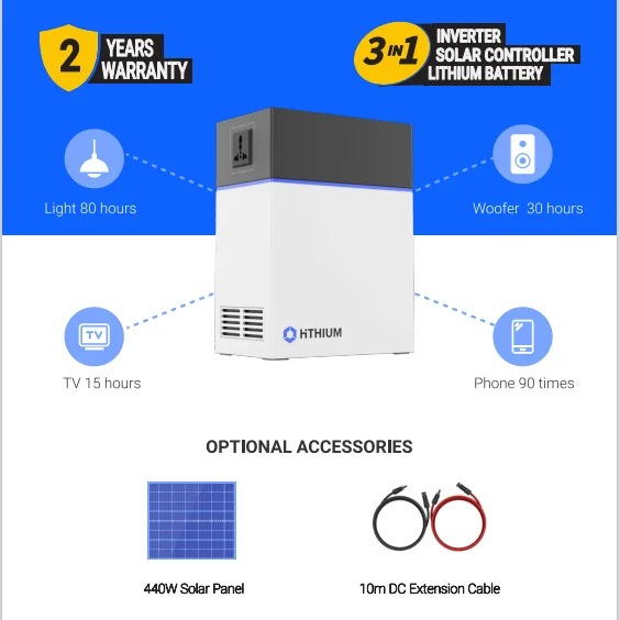1000W Portable Hithium Hero ee1 Power Backup Station For Home, Business & Outdoors