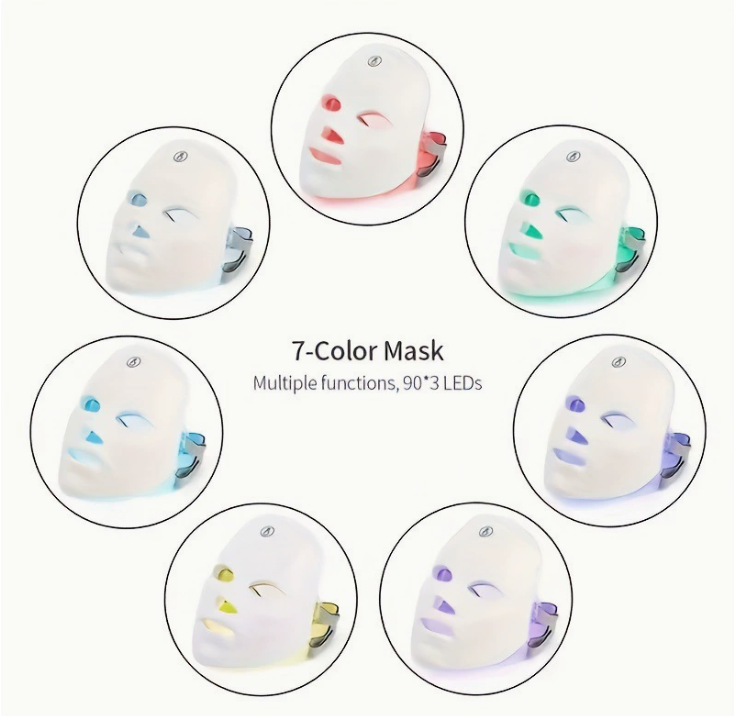 Red Light Therapy LED Face Mask for Anti-Aging | Professional Skin Rejuvenation