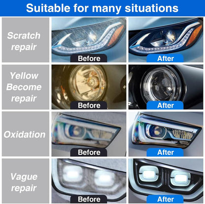 Car Headlight Restoration & Repair Kit