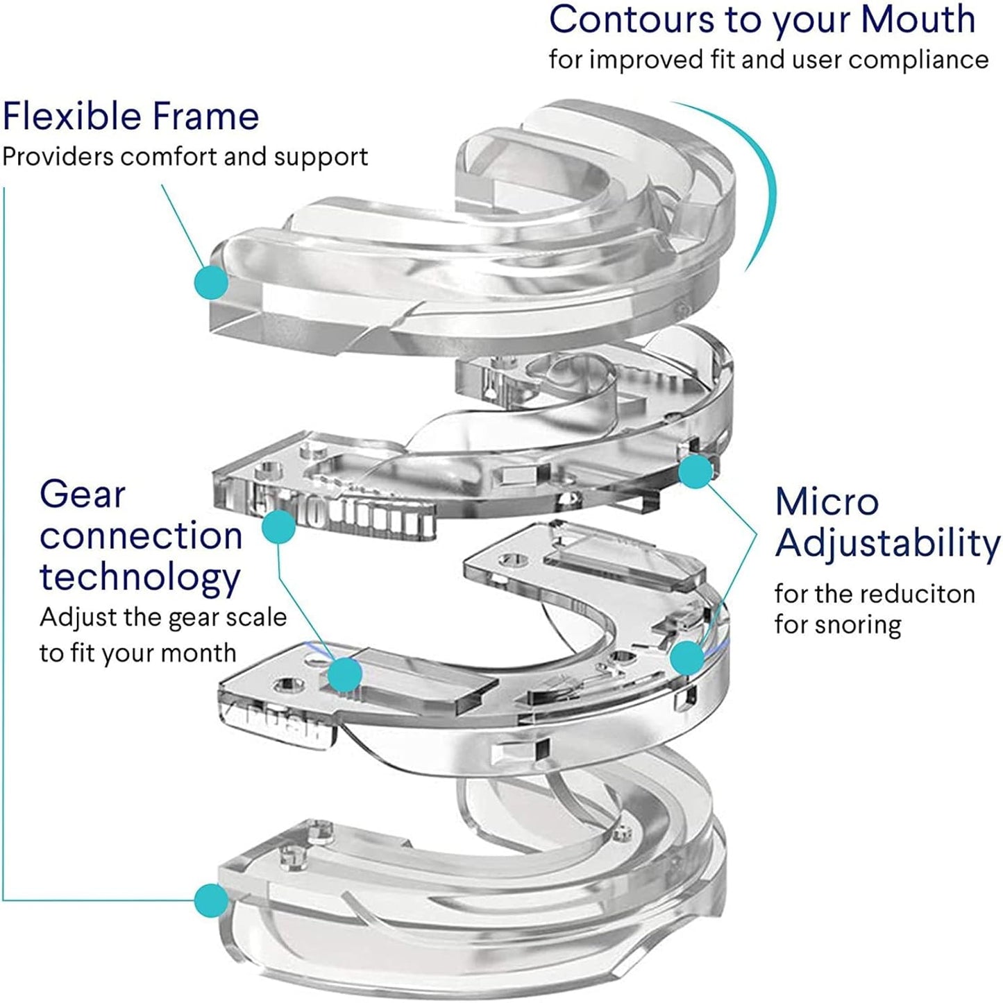 Anti Snoring Device Mouthpiece, Reusable Adjustable Silicone Anti-snoring Device