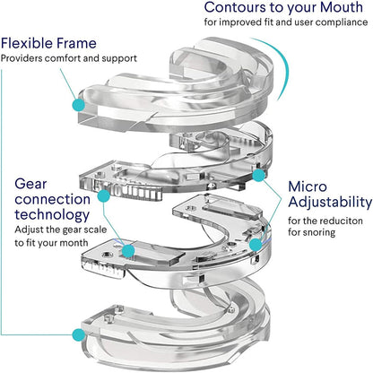 Anti Snoring Device Mouthpiece, Reusable Adjustable Silicone Anti-snoring Device